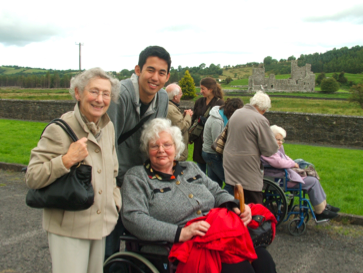 Questions to ask yourself